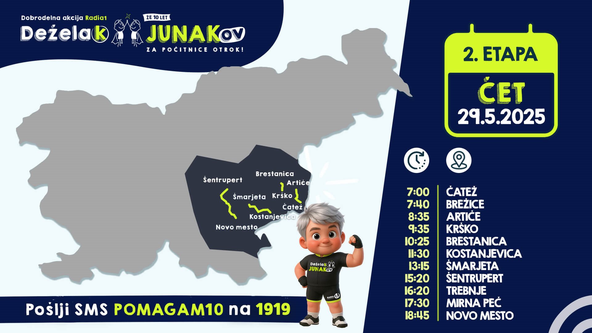 Deželak Junak 2025